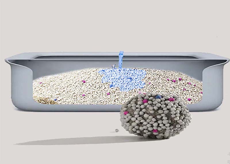 Почему одноразовые биоразлагаемые наполнители для кошачьего туалета — разумный выбор для владельцев домашних животных, заботящихся об экологии